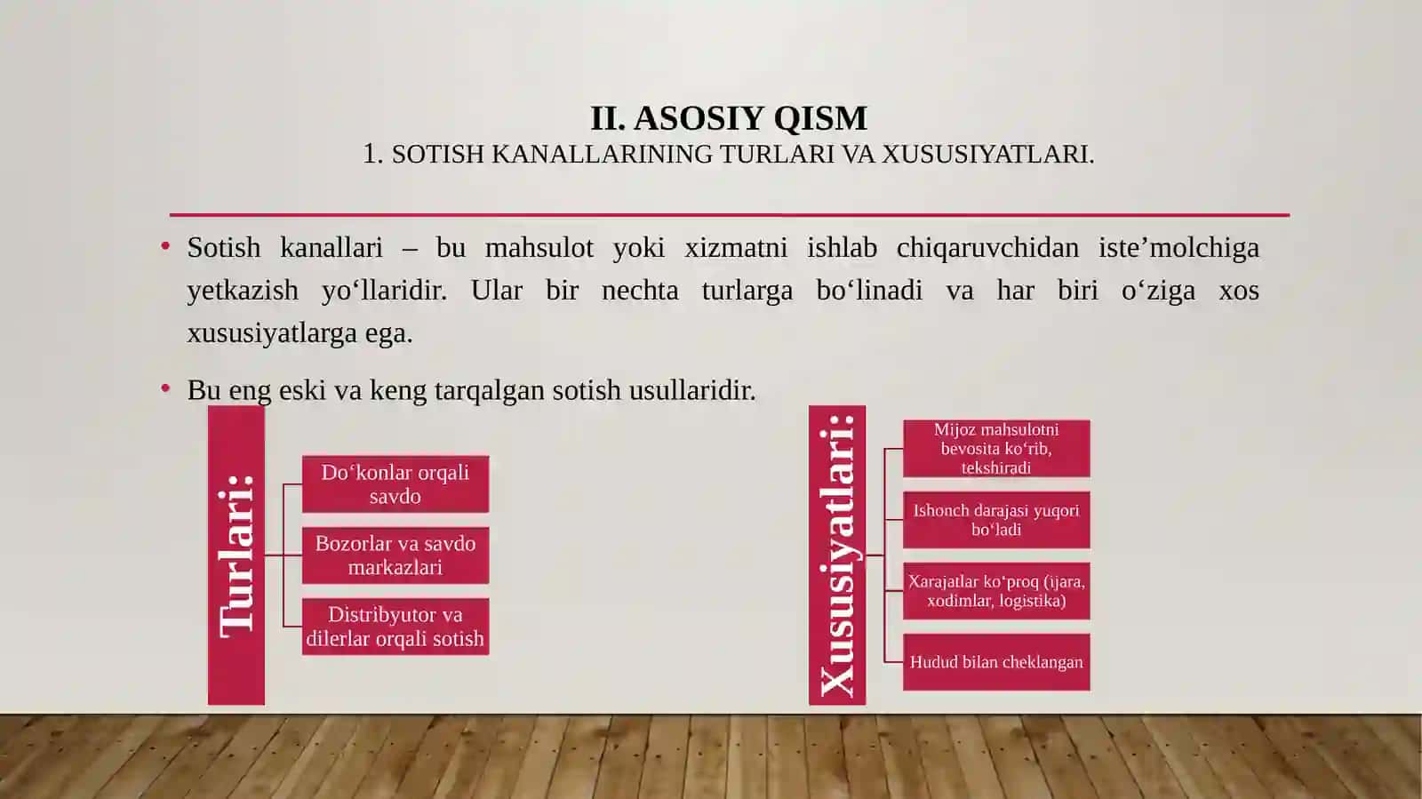 Sotish kanallarini optimallashtirish rejasi 4