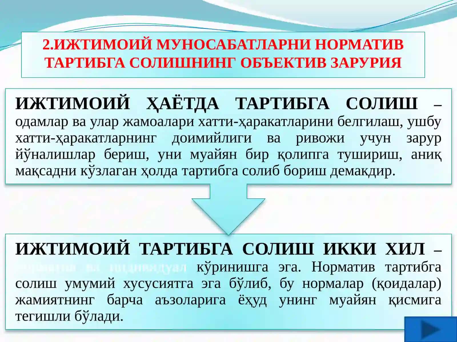 ИЖТИМОИЙМУНОСАБАТЛАР ВА ҲУҚУҚ 4