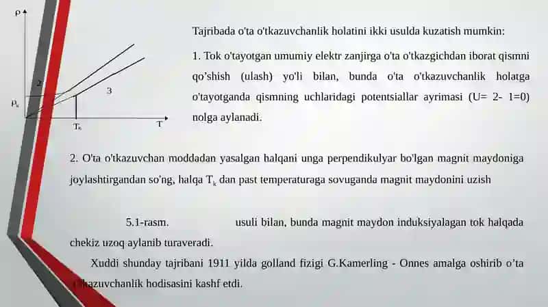 O’tao’tkazuvchanlik va uning kvantomexanik talqini 4