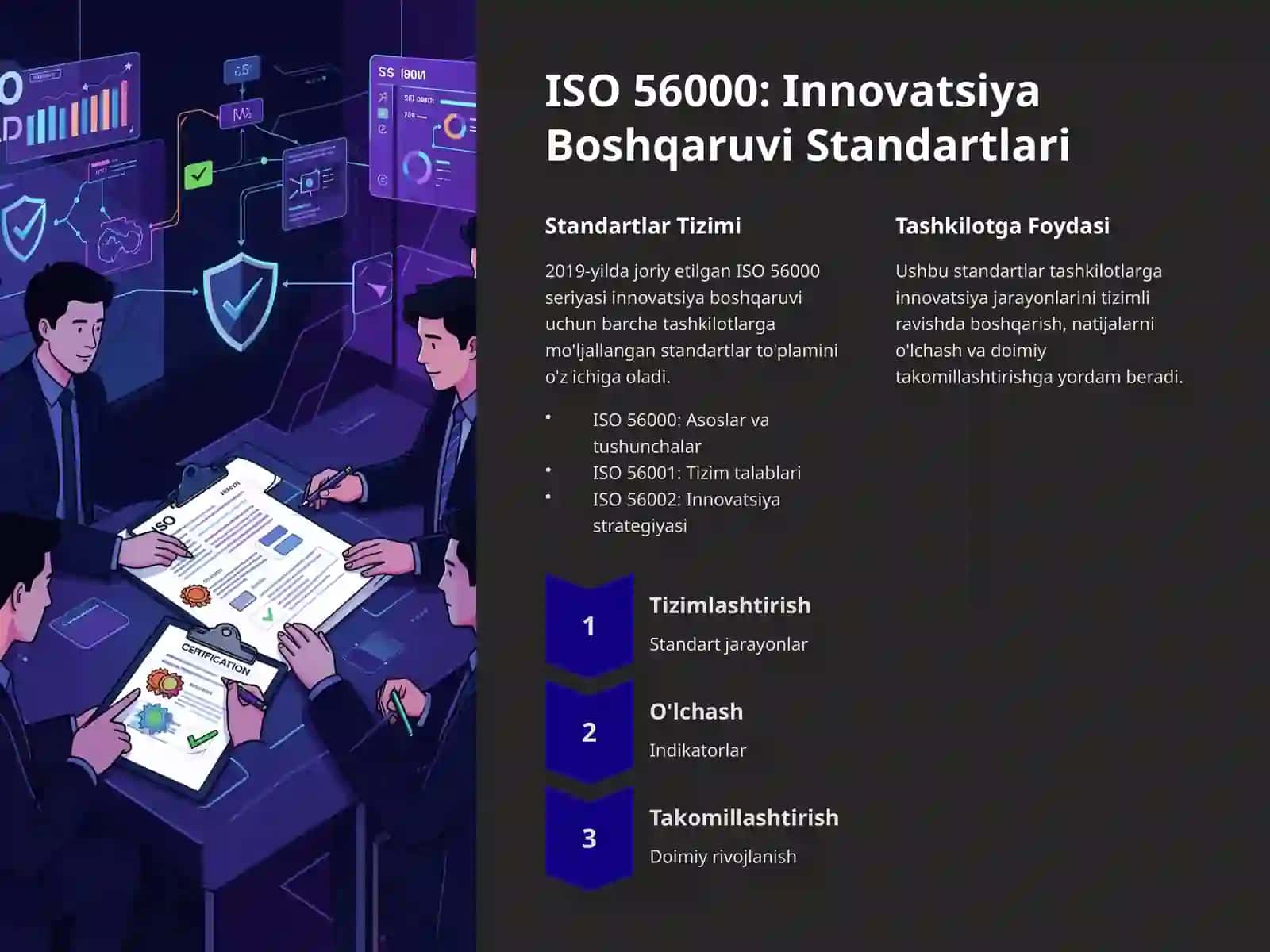 Innovatsion Menejment: Usullar va Funksiyalar 4