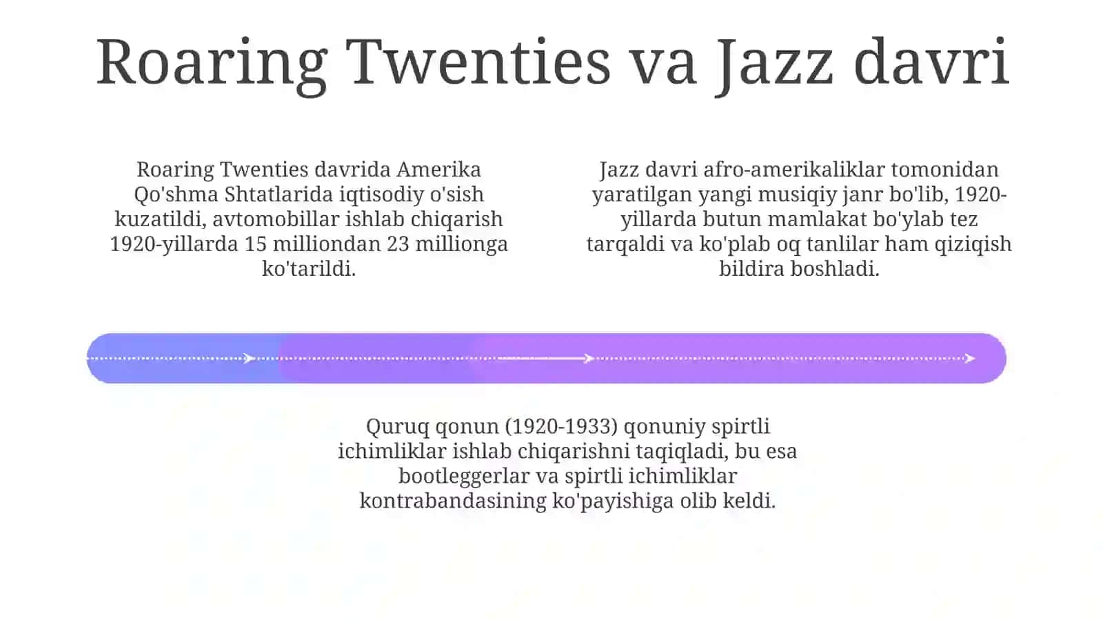 1918-1939 yillarda Amerika qo'shma shtatlari 4
