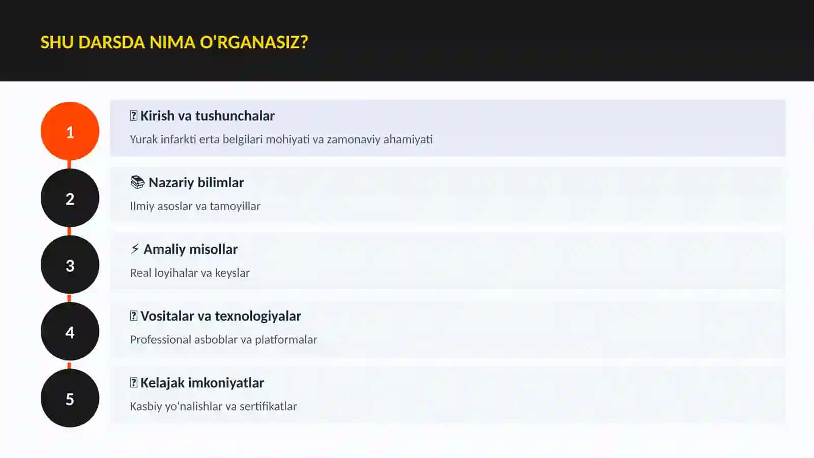 Yurak infarkti erta belgilari 4