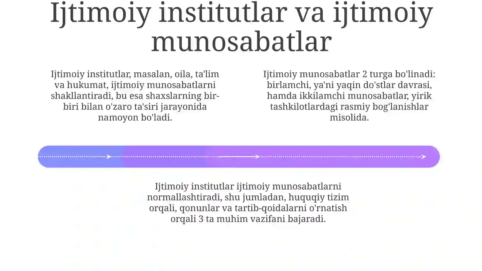 Ijtimoiy Soha 4