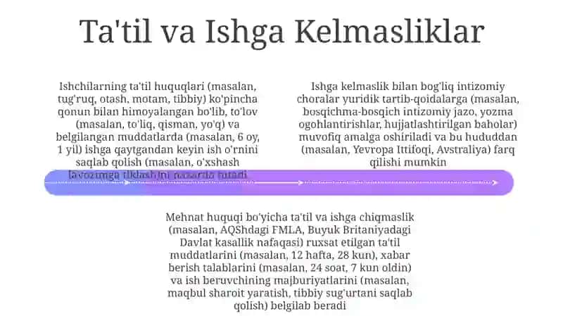 Ish xavfsizligi 4