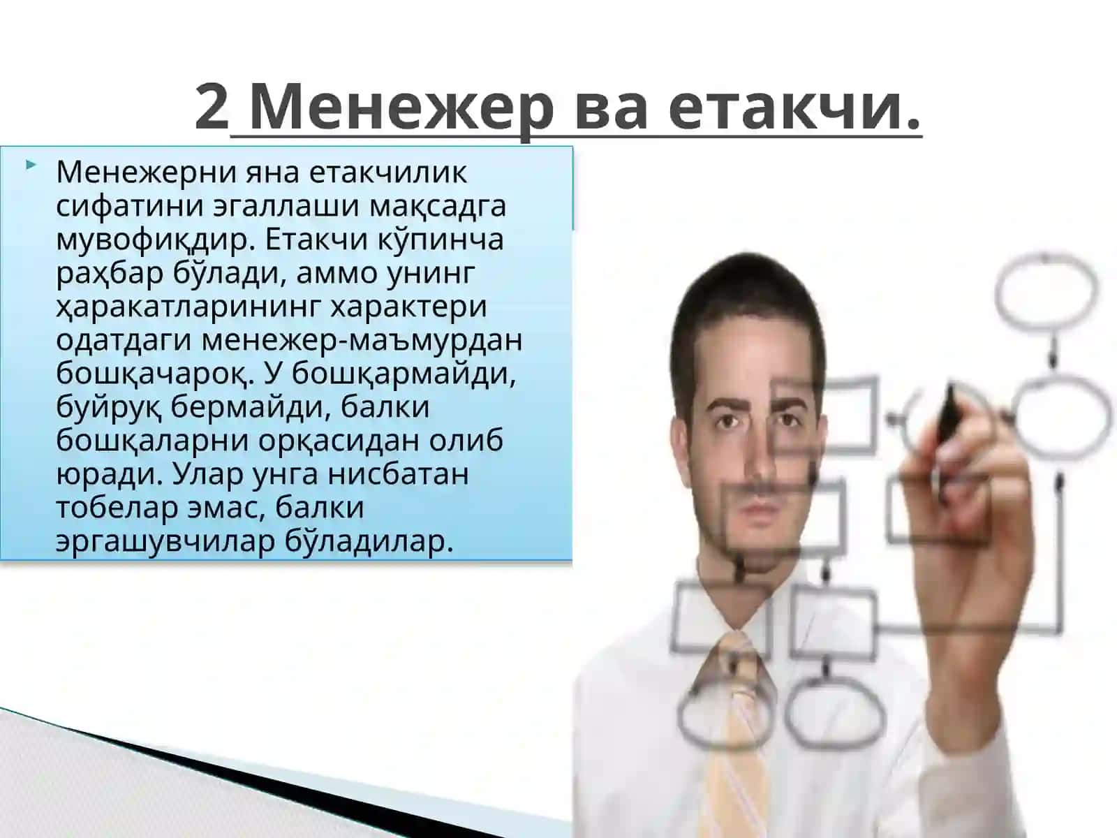ЗАМОНАВИЙ МЕНЕЖЕР 4