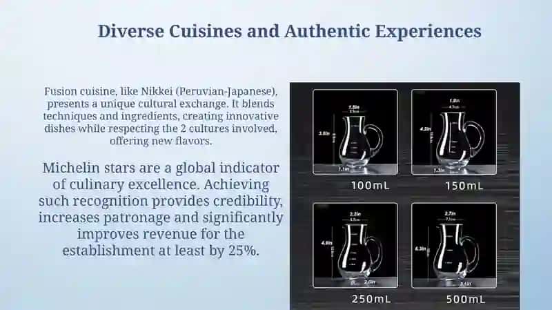 A Global Landscape: Foreign Restaurants and Hotels 4
