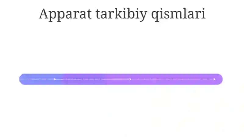 Kompyuterning dasturiy va texnik vositalari 4