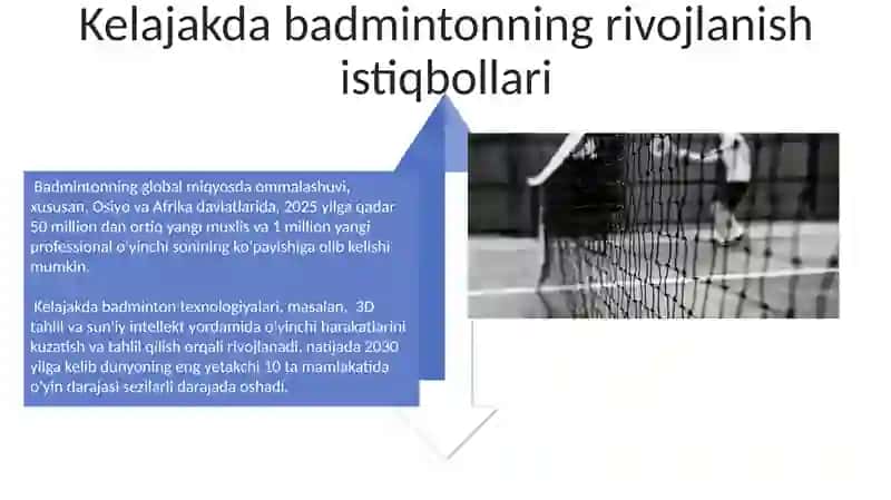 Badminton vujudga kelishi va rivojlanishi tarixi 4