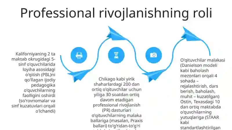 Kreativ pedagogika 4