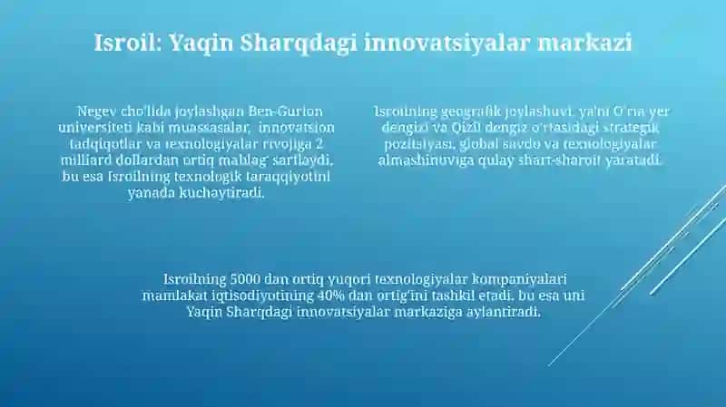 Osiyoda rivojlangan davlatlar geografiyasi 4