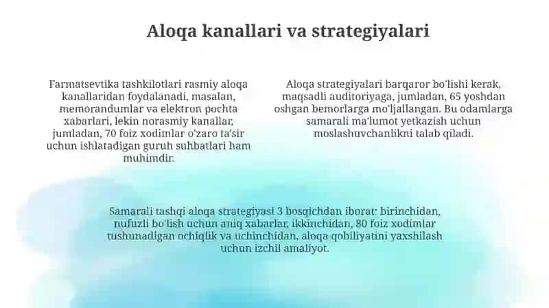 Farmatsevtika tashkilotlarida aloqa 4