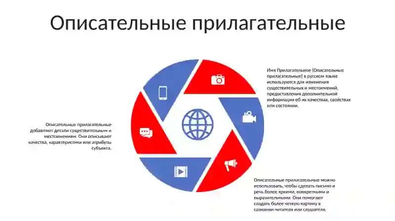 Имя Прилагательное 4