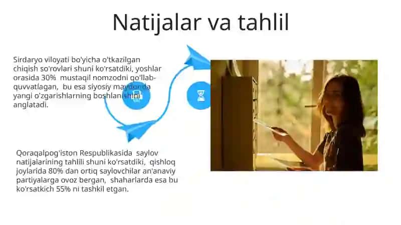 Siyosiy kampaniya 4