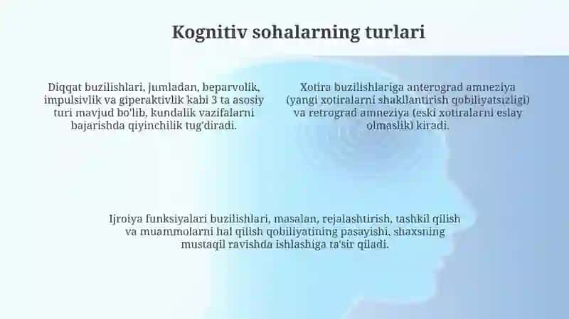 Kognitiv buzilishlar. Diagnostika usullari 4