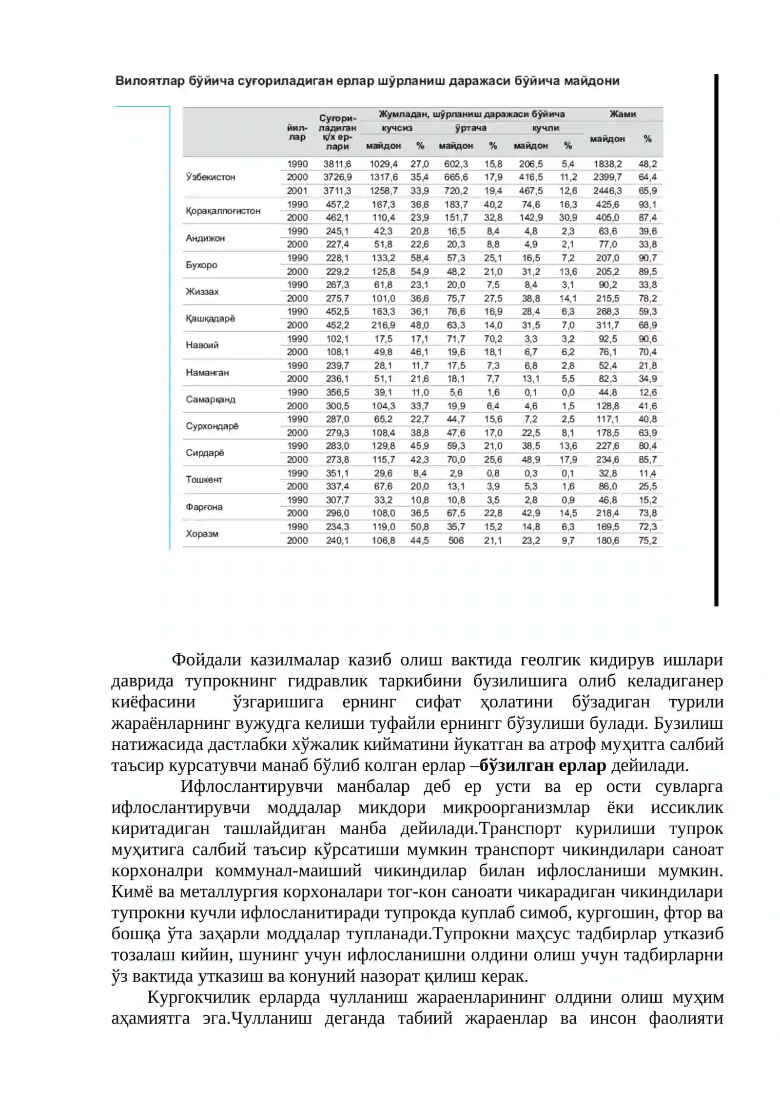 Литосферанинг ифлосланиши ва уни муҳофазалаш усуллари 4