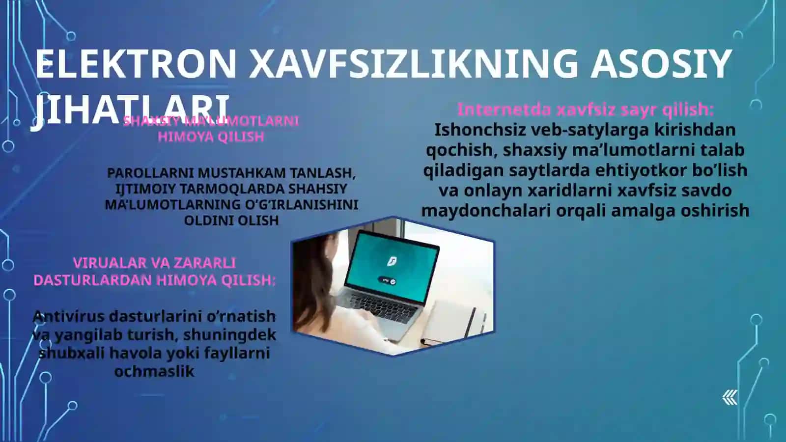 ELEKTRON XAVFSIZLIK 4