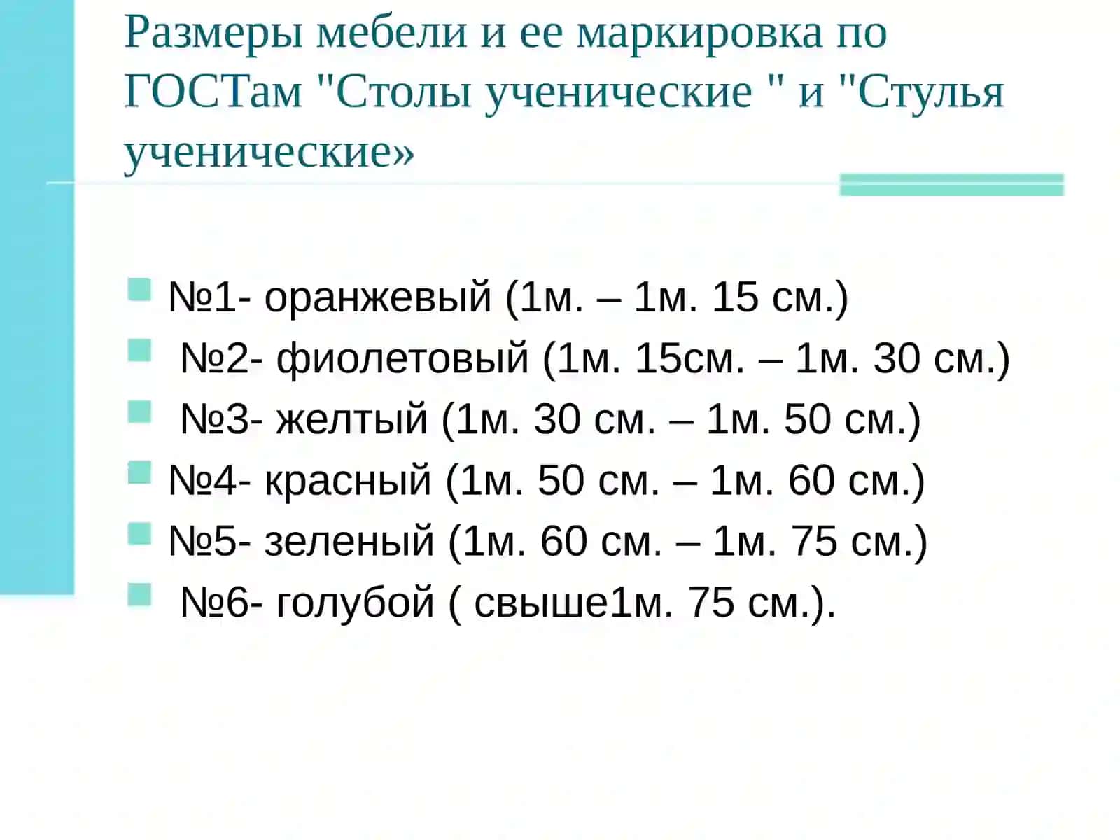 Гигиенические требования к оснащению и организации образовательного процесса 4