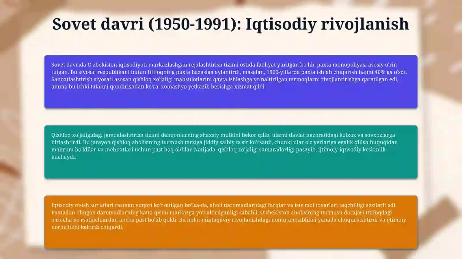 Ozbekiston tarixi, iqtisodiyoti, siyosati va boshqalar 1950-2025 4