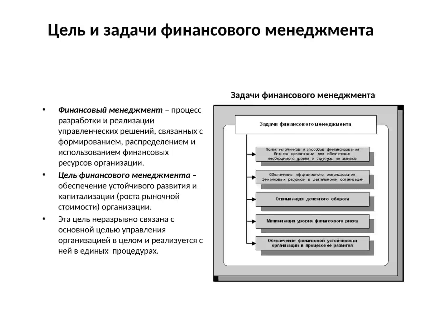 Финансовый менеджмент 4