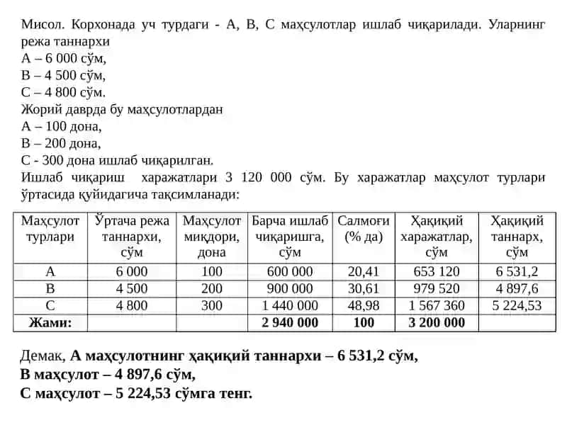 Калькуляция қилиш ҳақида 4