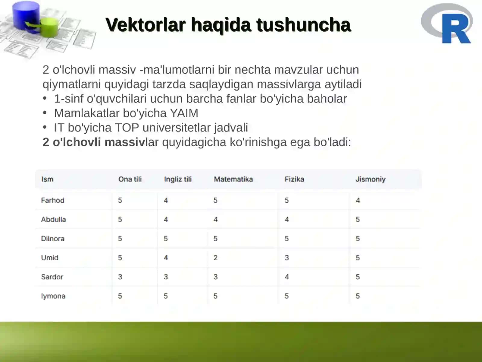 Rdasturlashtilidagiasosiyma’lumotlartuzilmalari 4