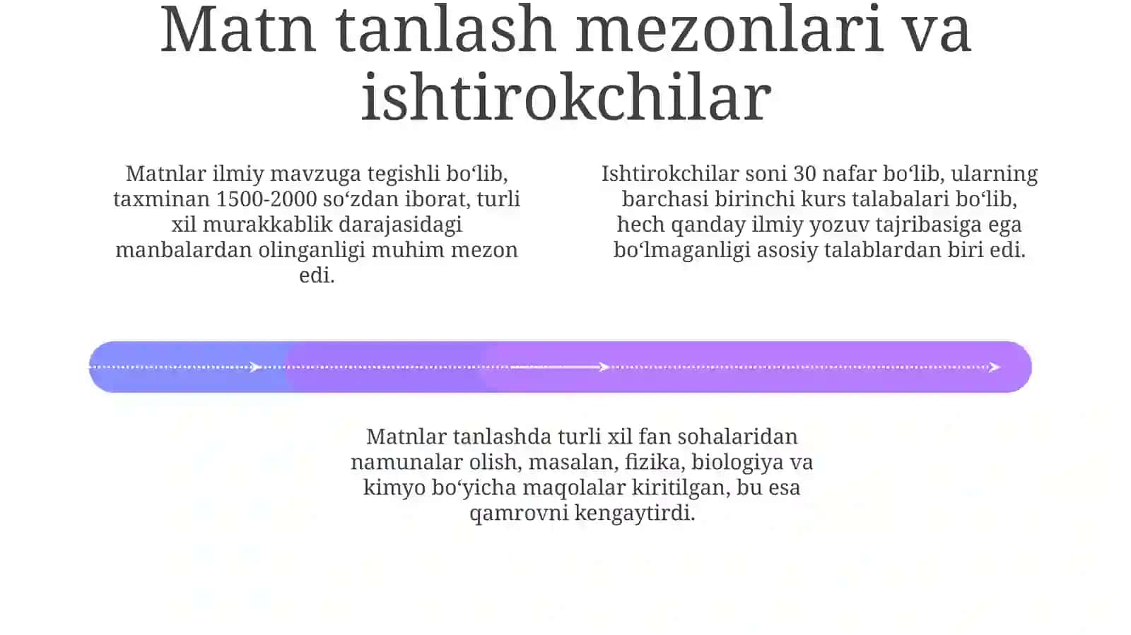 Harvard tajribasidailmiy matn tayyorlash 4