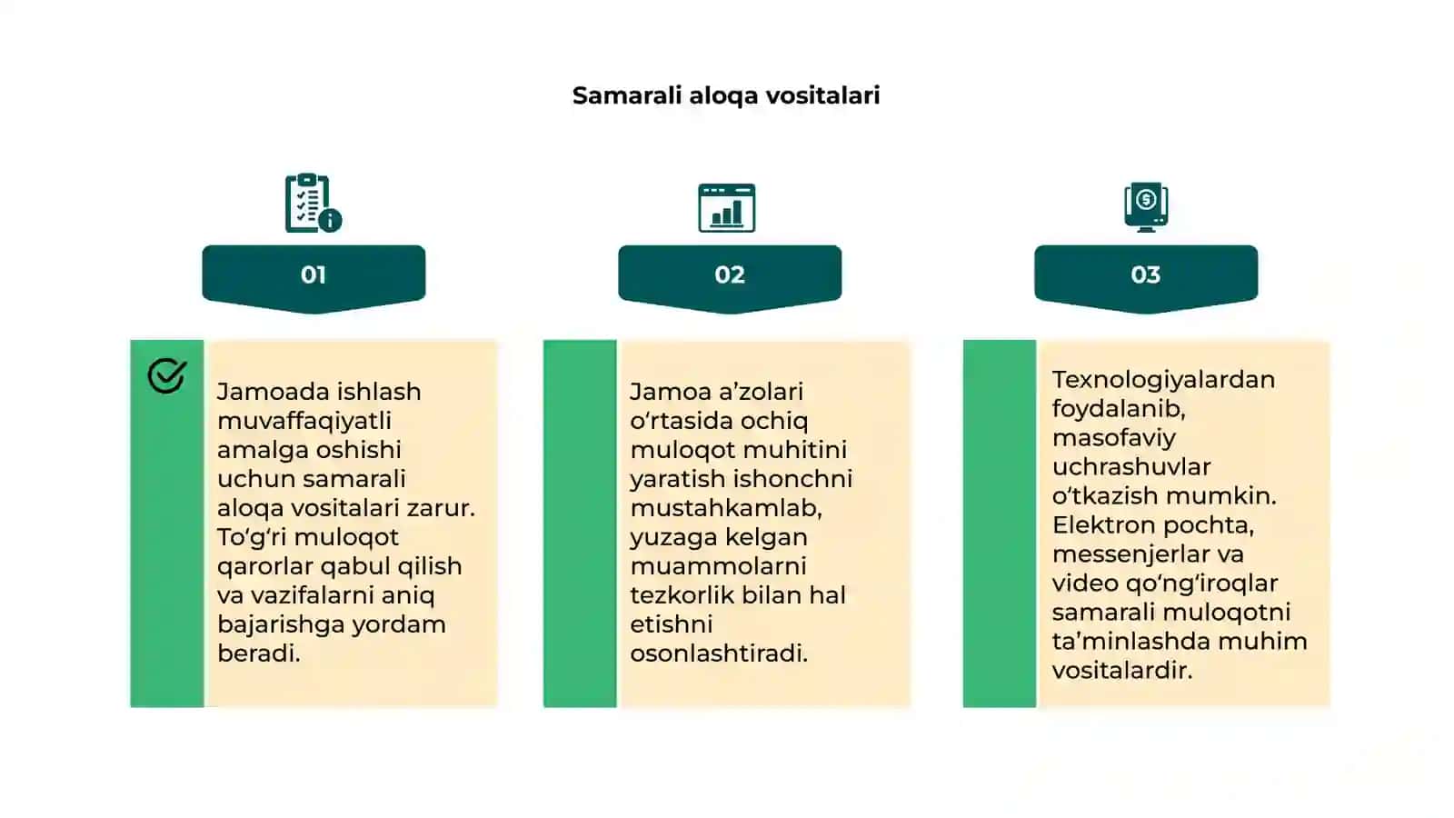 Jamoada ishlash 4