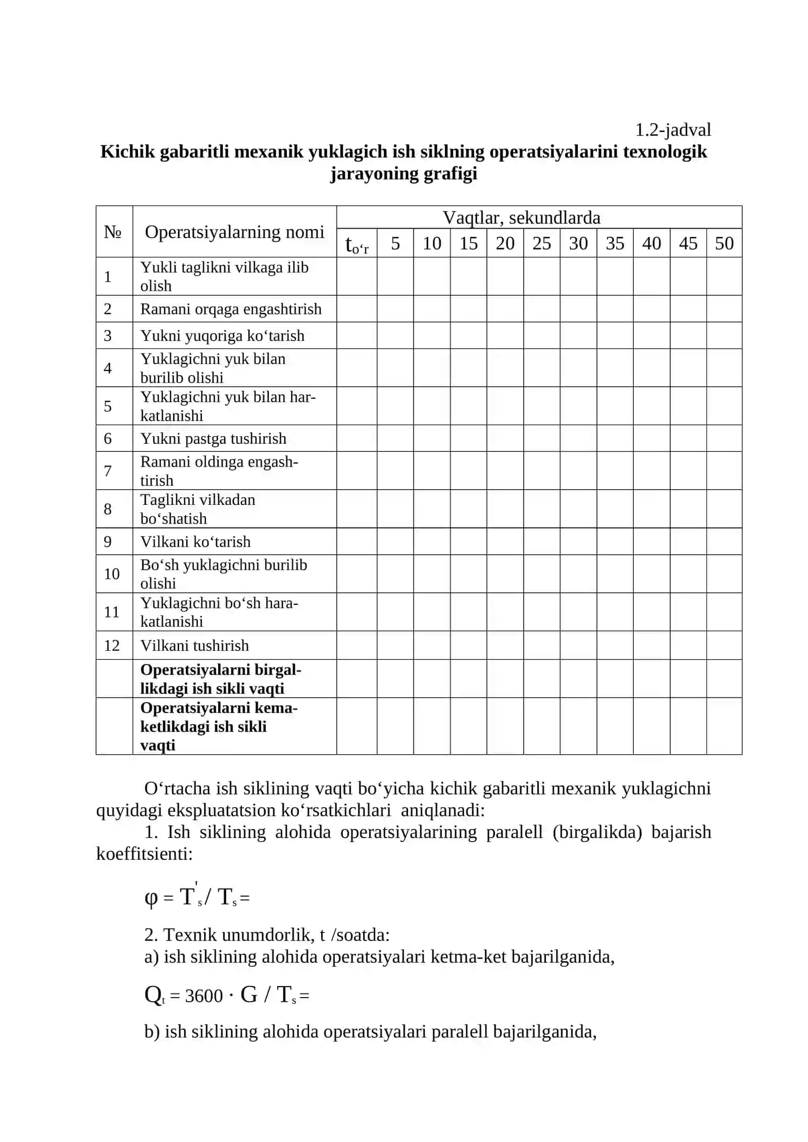 Laboratoriya mashg'uloti hisoboti 4