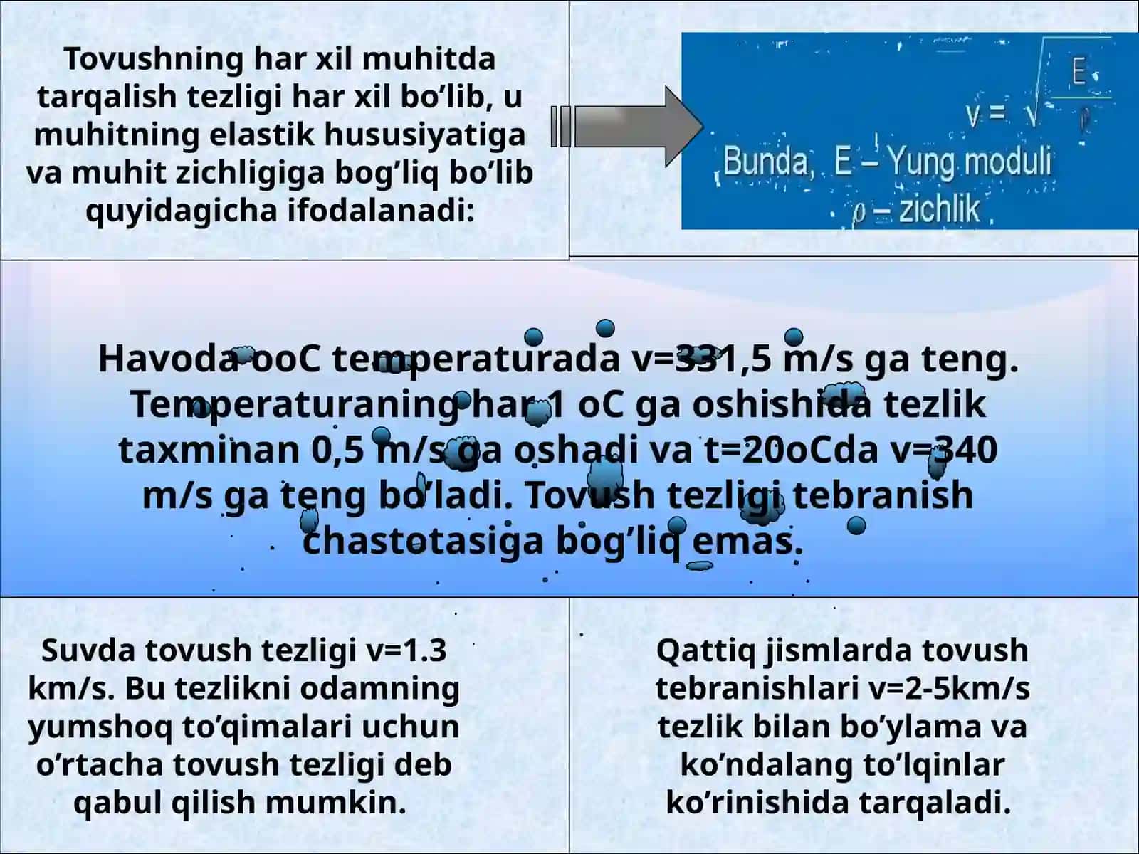 Akustika asoslari Tibbiyotda 4
