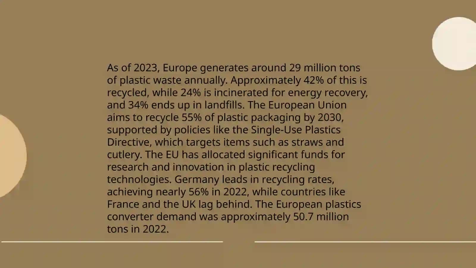 Recycling in Foreign Countries 4