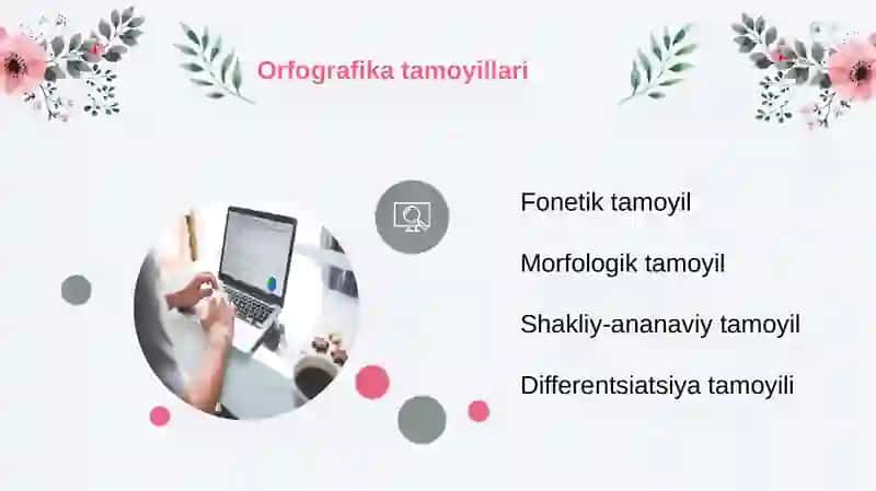 Orfografiya va Orfoepiya 4