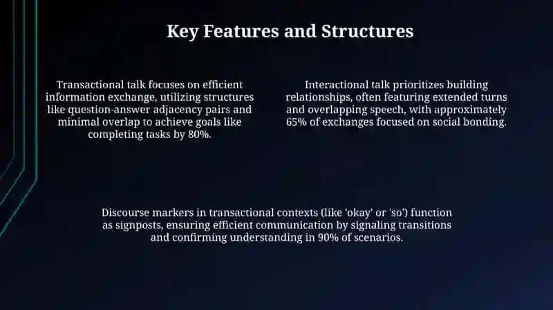 Analyzing transactional and interactional talks 4