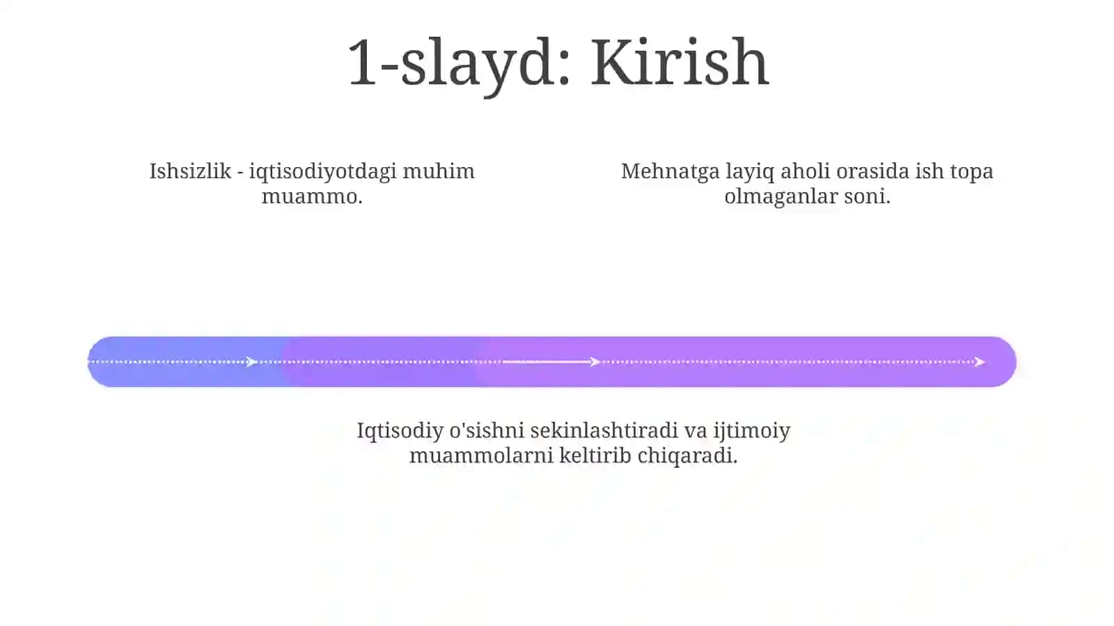 Ishsizlikning va uning turlari. Ishsizlik darajasini aniqlash 4
