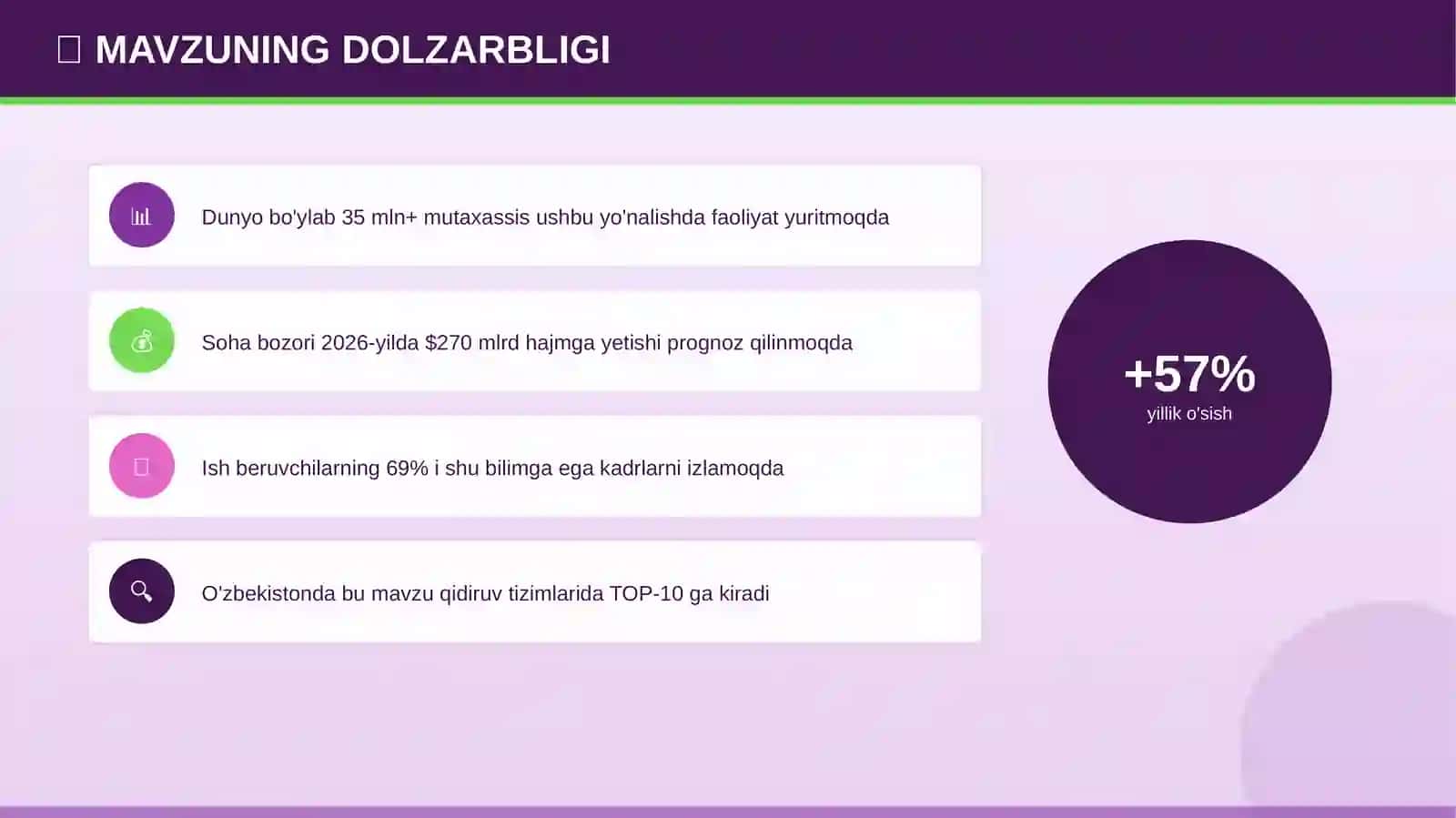 MATEMATIK ANALIZ 4