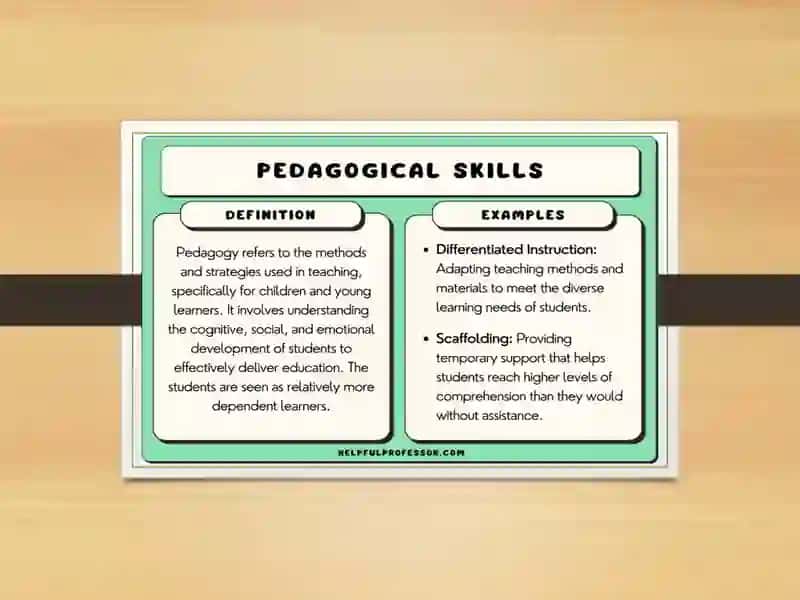 Pedagogical practice 4