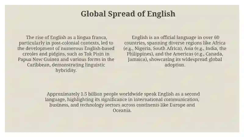English in the Modern World 4
