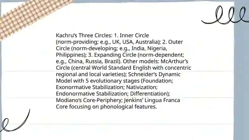 English around the world 4