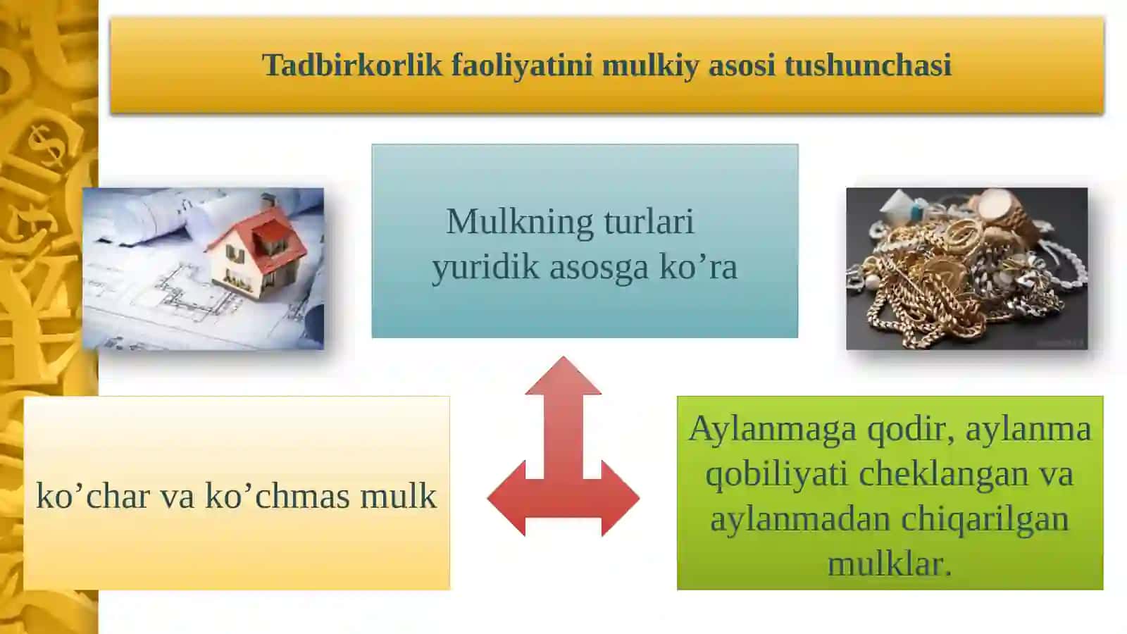 TADBIRKORLIK FAOLIYATINING MULKIY ASOSLARI 4