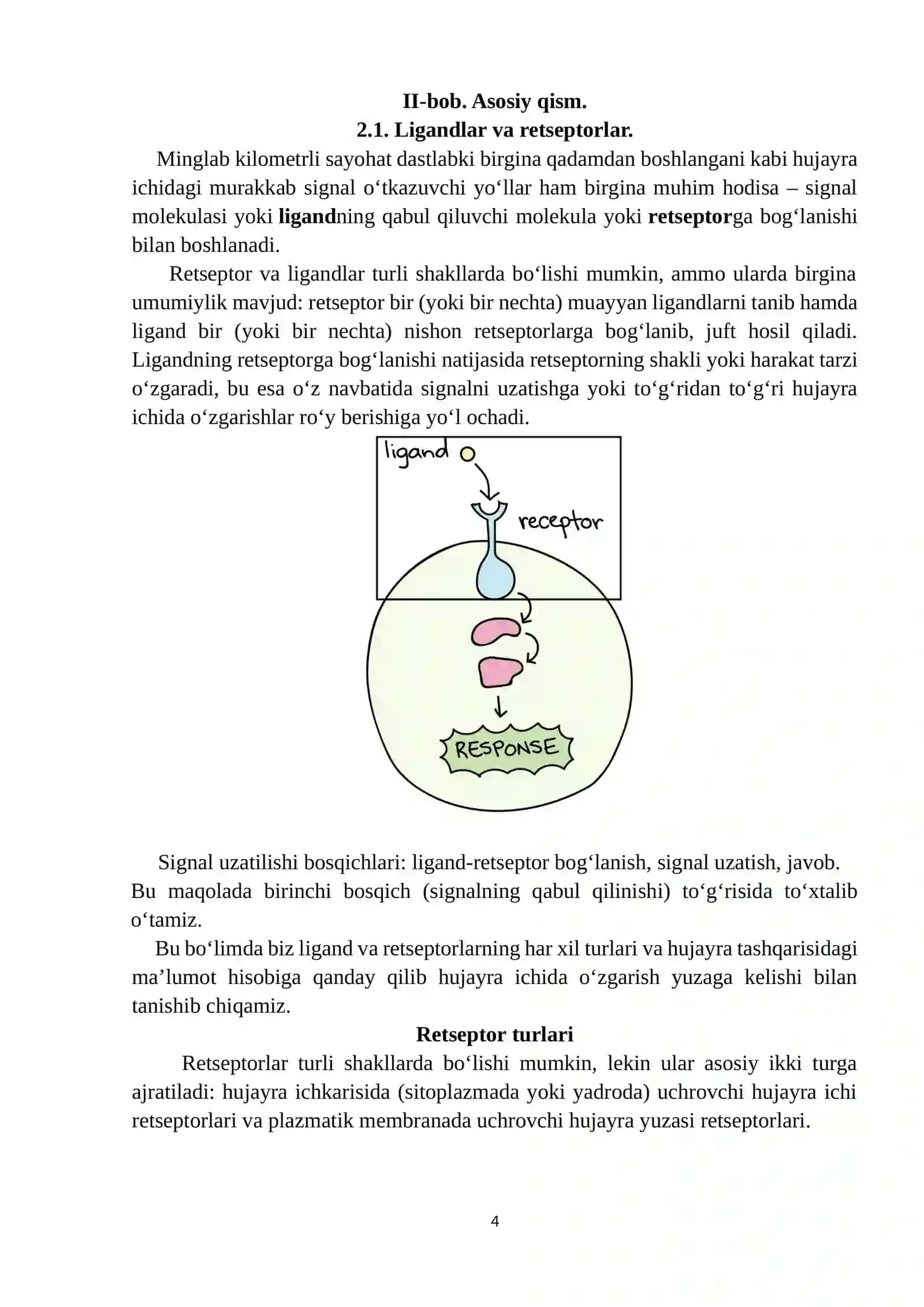 Ligand-retseptor bog`lanishlar uchun dasturlar 4