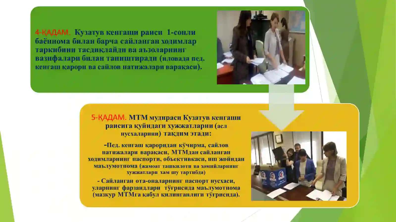 Содиқова Умида Исламовна 4