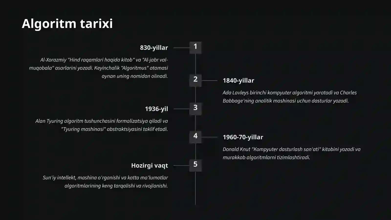 Algoritm tushunchasi, xossalari va tarixi 4