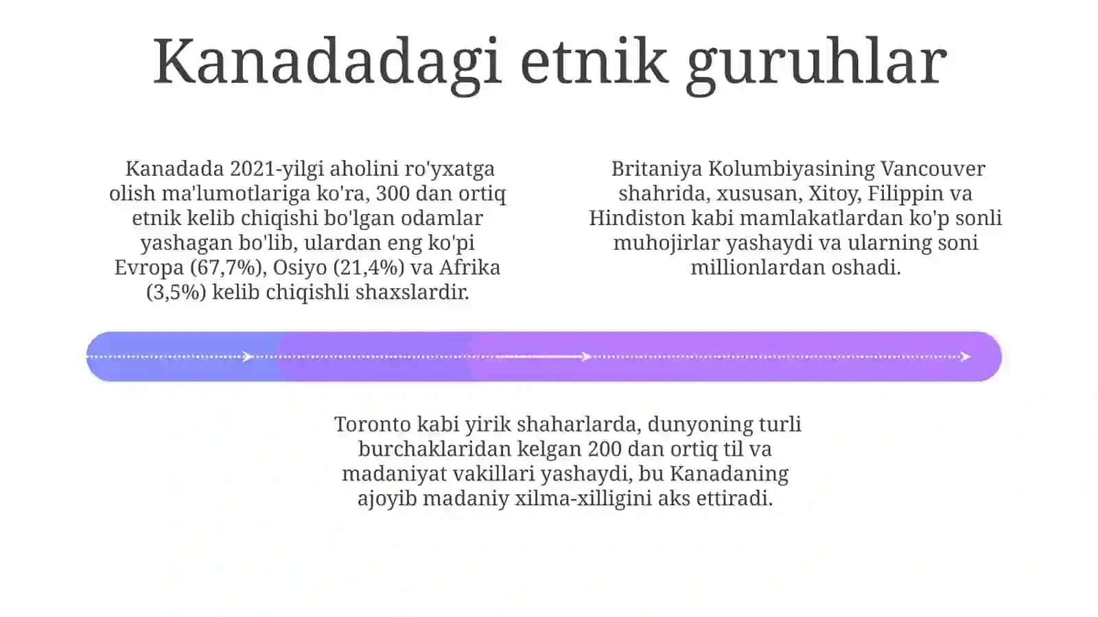 Kanada: Multikulturalizmvainklyuzivlik 4