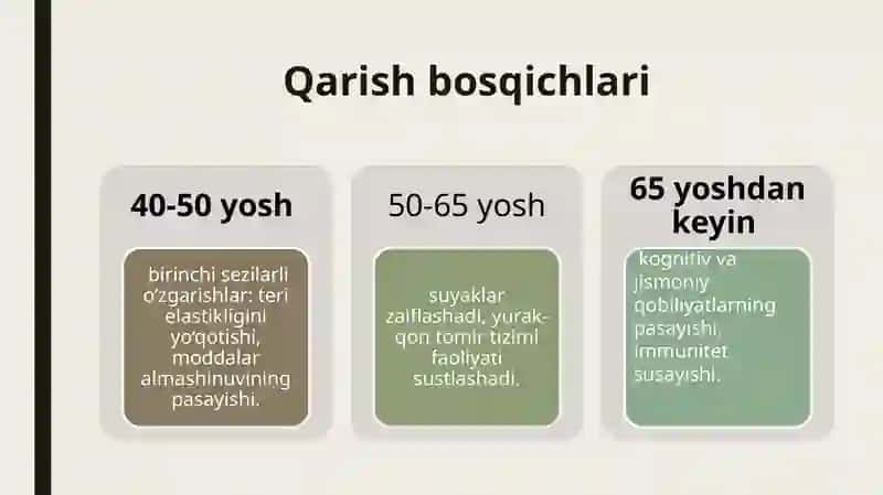KEKSALIK VA QARISH 4