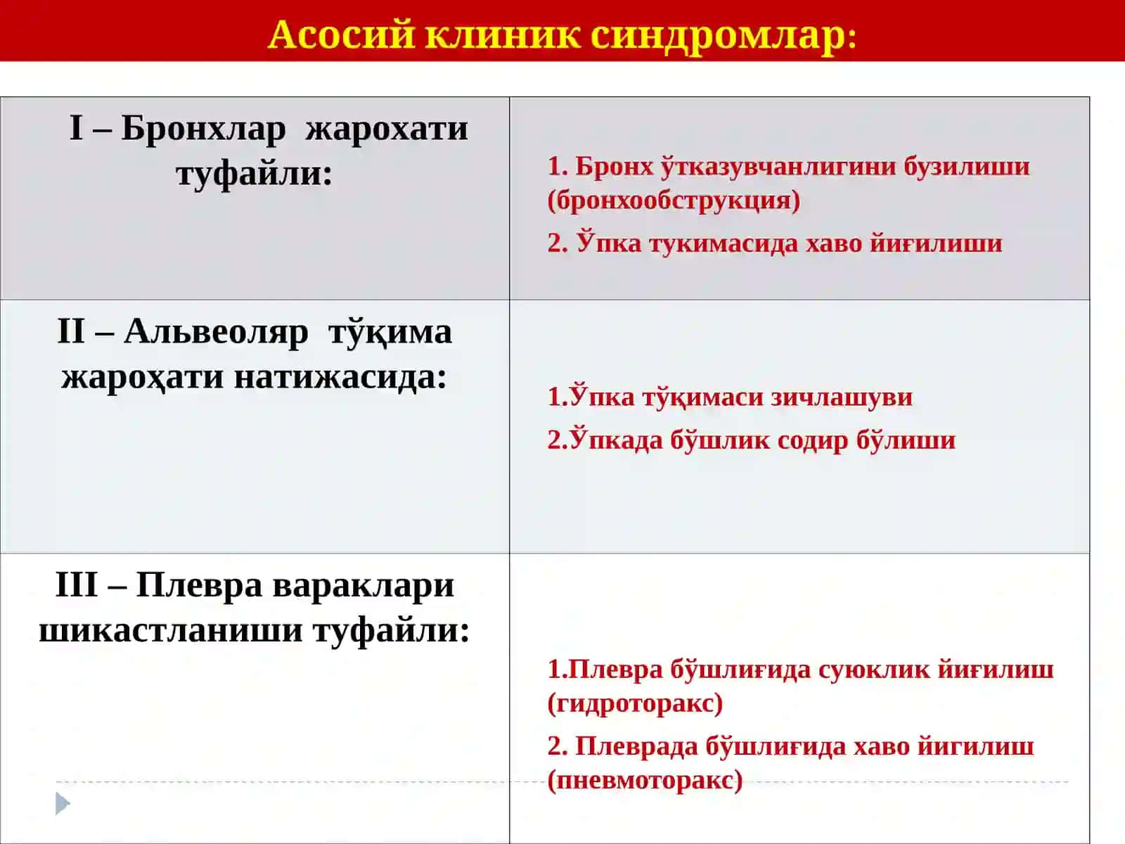 Буриева Дилноз 4
