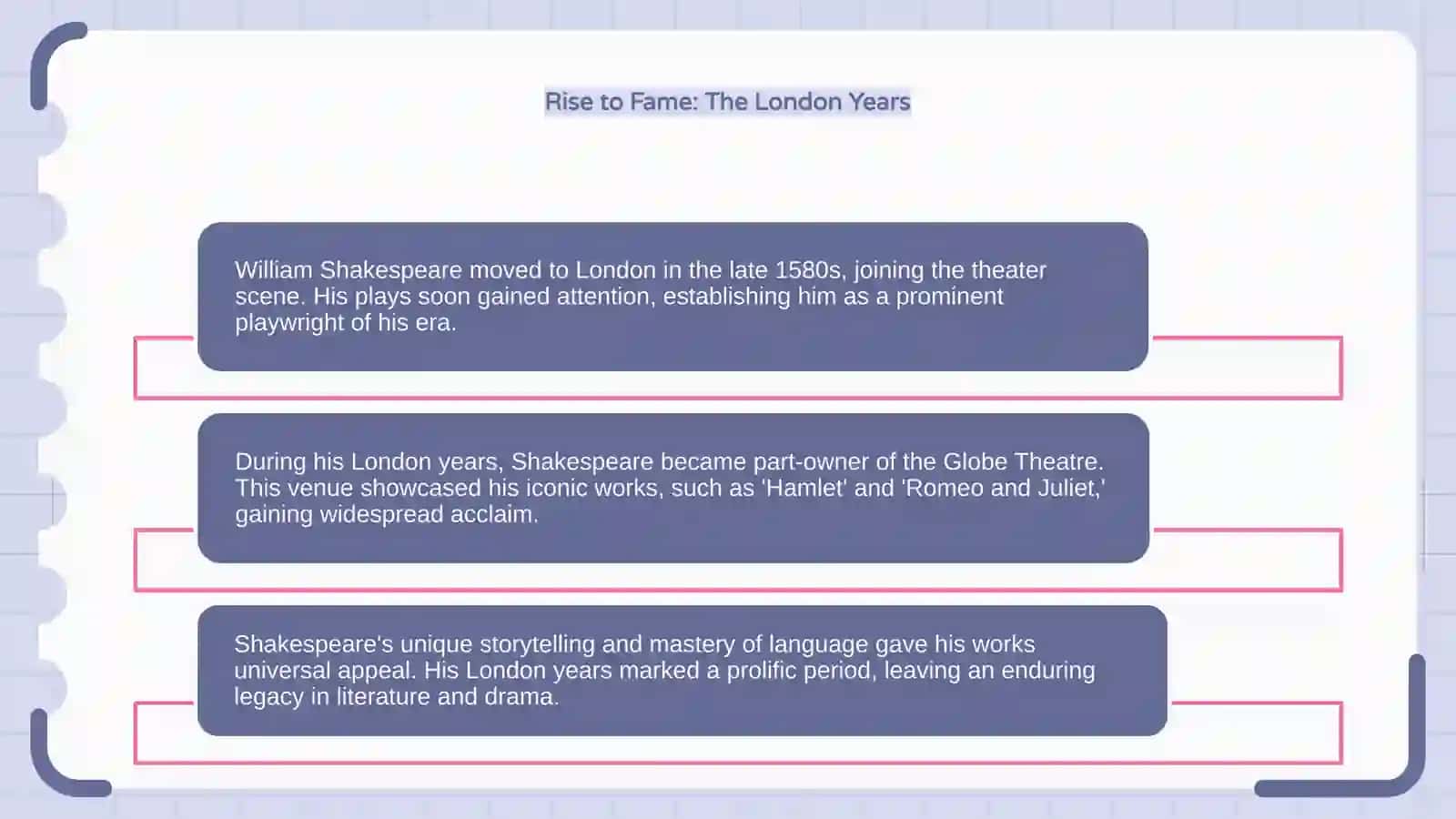 William Shakespeare's life and works 4
