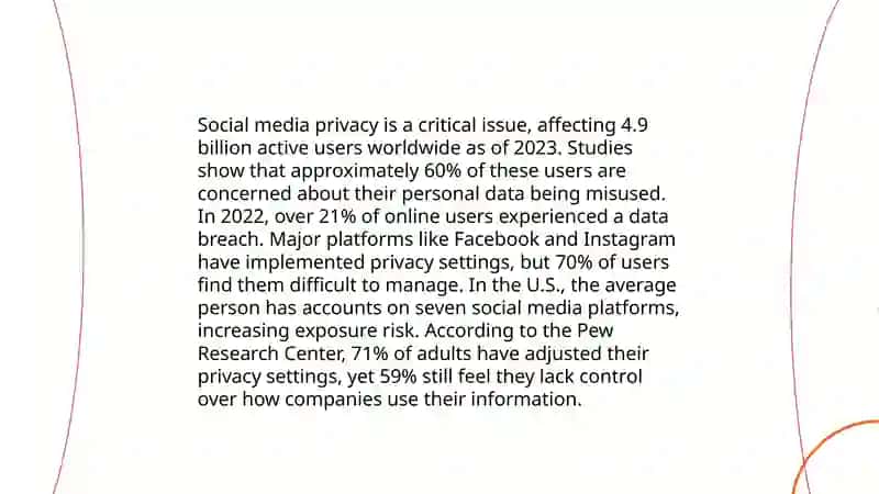 Privacy: internet, individual and public 4