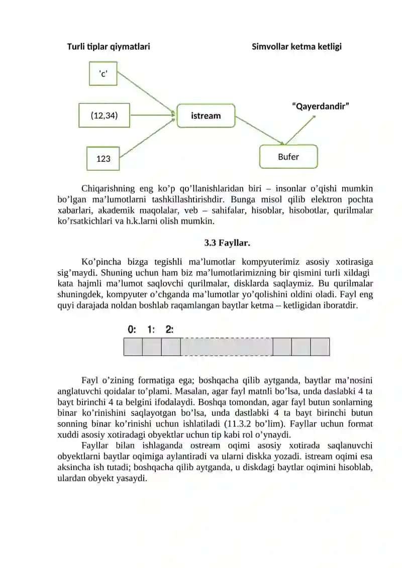 Ma’lumotlar bazasi kiritish- chiqarish 4