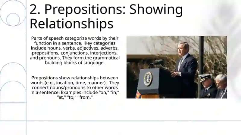 General Information About Parts of Speech Presentation 4