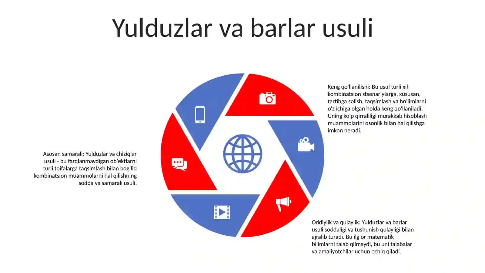 Kambinatorik Masalalarini Yechish Usullari 4