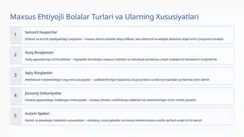 Maxsus Ehtiyojli Bolalar Pedagogikasi 4